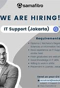 Loker Jakarta Barat Agustus 2022 Terbaru